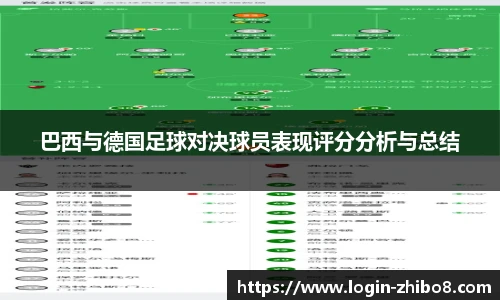 巴西与德国足球对决球员表现评分分析与总结